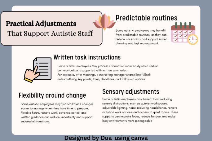 Infographic showing practical workplace adjustments for autistic employees, including predictable routines, written task instructions, sensory adjustments and flexibility around change.